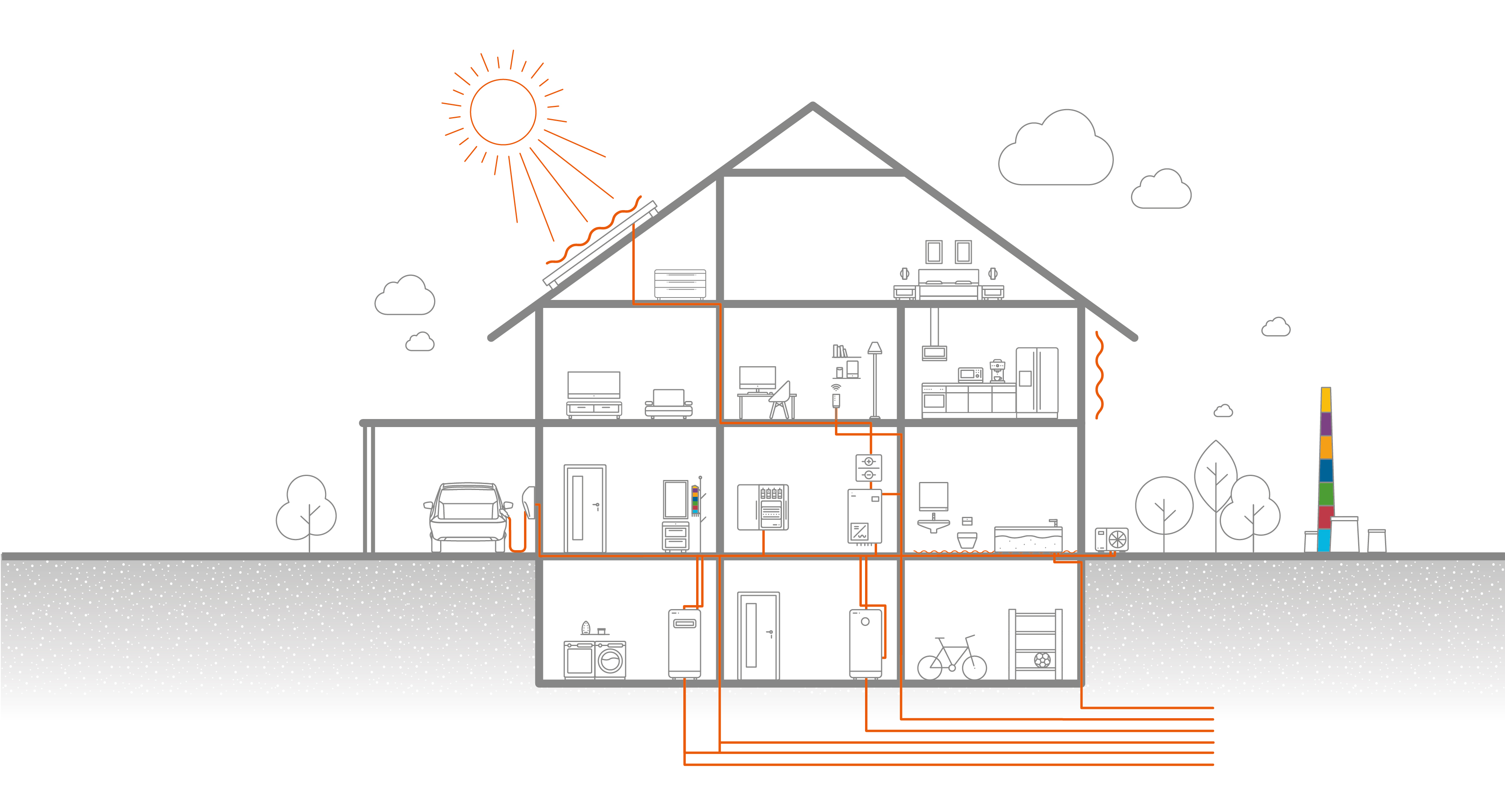 eins Energieservice