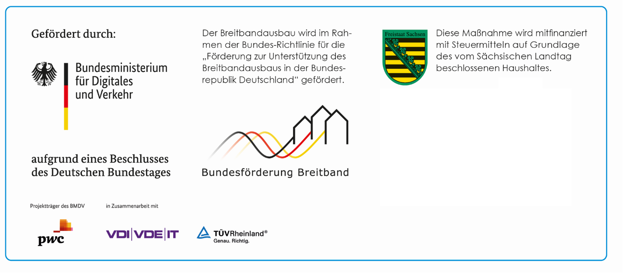 Förderinstitutionen Breitband